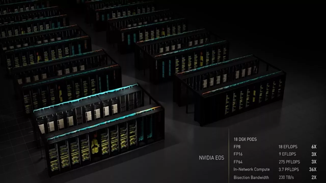 Nvidia’dan Dev Hamle: 18.4 Exaflops Gücünde Yeni Süper Bilgisayarını Tanıttı!